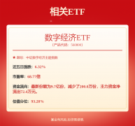 点保举【怡合达】