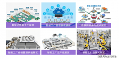 <b>为供需两边供给面流的平台</b>